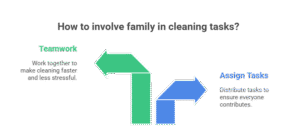 Smart home cleaning hacks during festivals that work for busy families